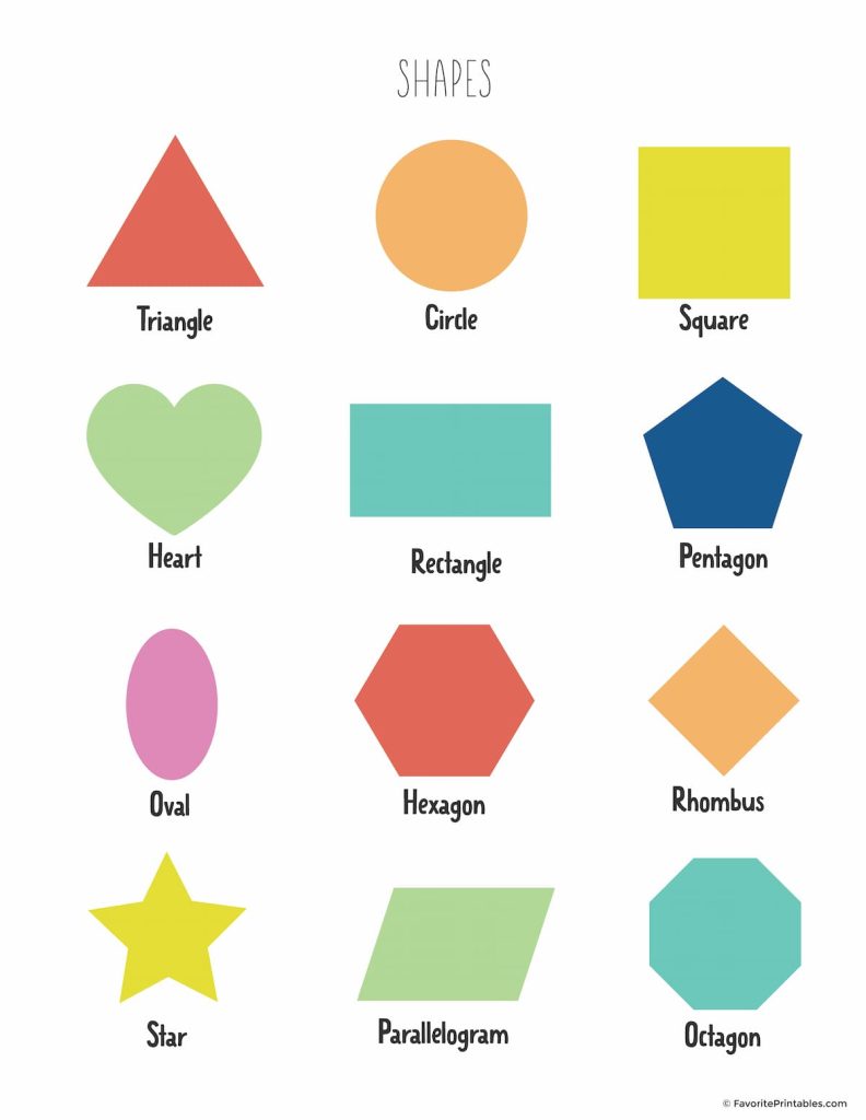 Shapes educational poster.
