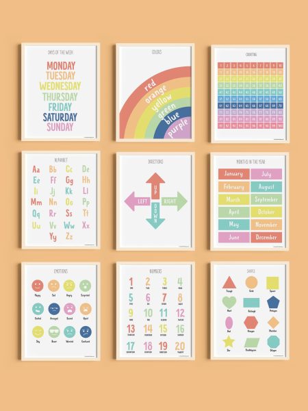 Preview set of printable educational posters in frames.